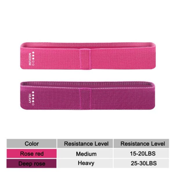 Resistance Band Set of two